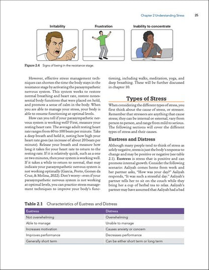 Stress Management