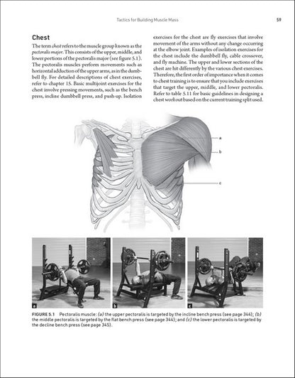 Jim Stoppani's Encyclopedia of Muscle & Strength 3/e