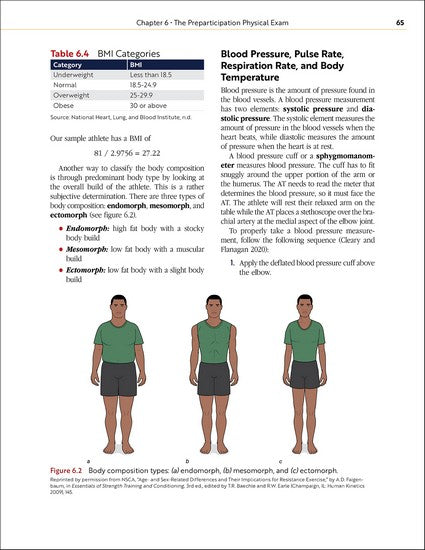 Fundamentals of Athletic Training and Sports Medicine 5/e