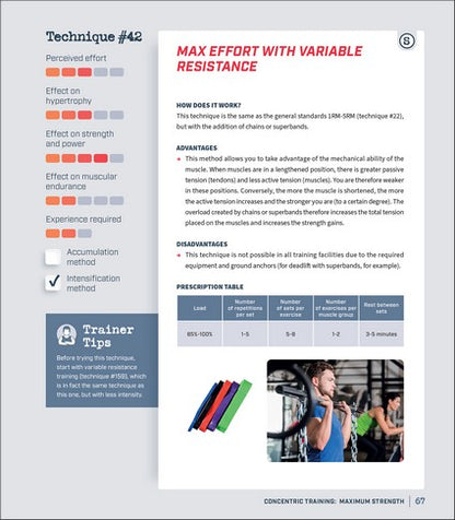 The Complete Guide to Strength Training Methods