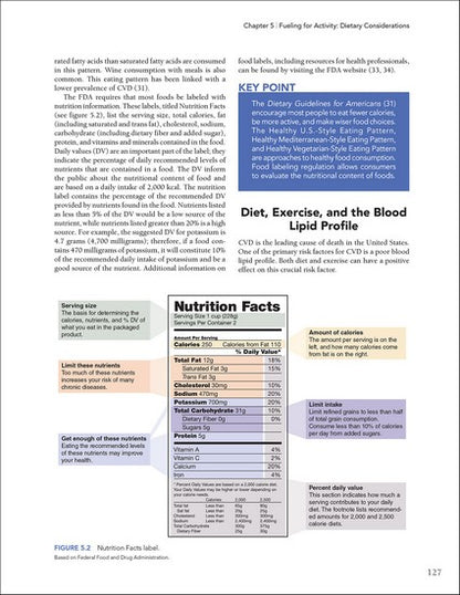 Fitness Professional's Handbook 8/e