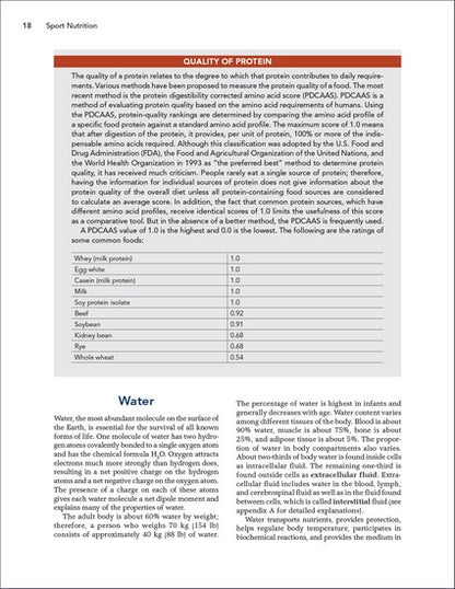 Sport Nutrition 4/e