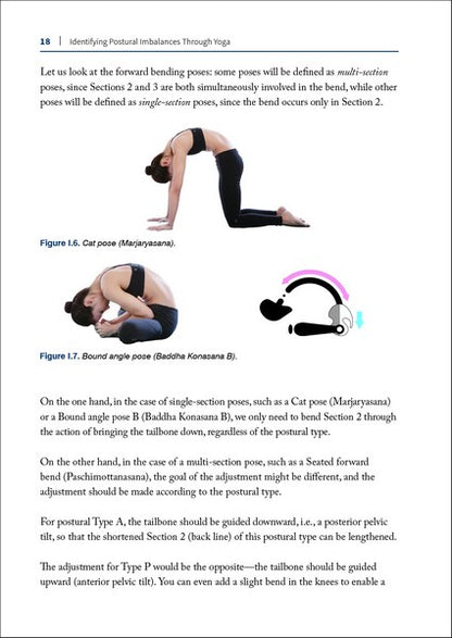 Identifying Postural Imbalances Through Yoga