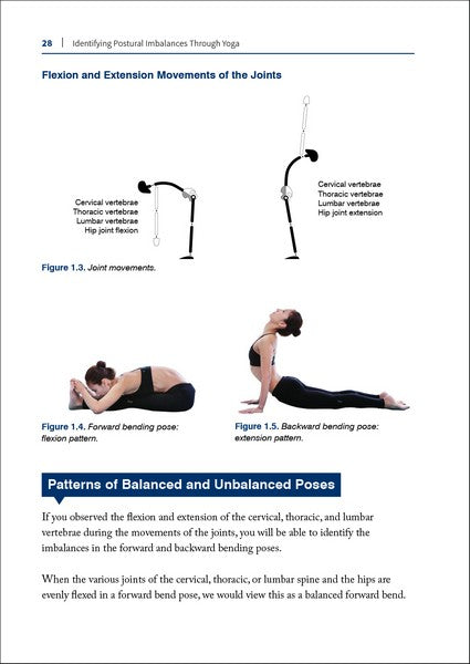 Identifying Postural Imbalances Through Yoga