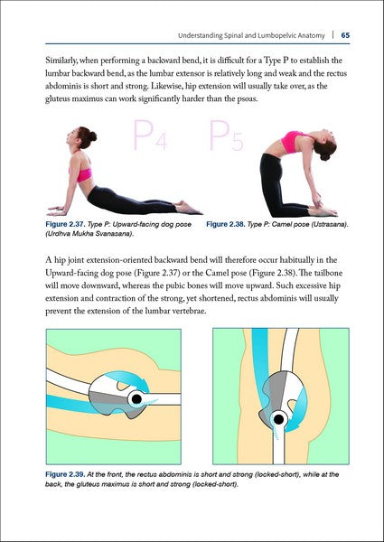 Identifying Postural Imbalances Through Yoga