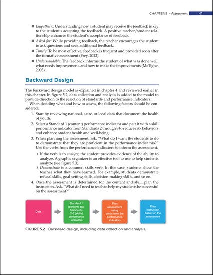 National Health Education Standards 3/e