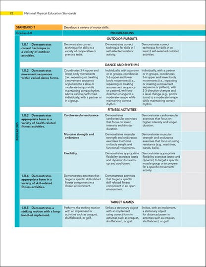 National Physical Education Standards 4/e