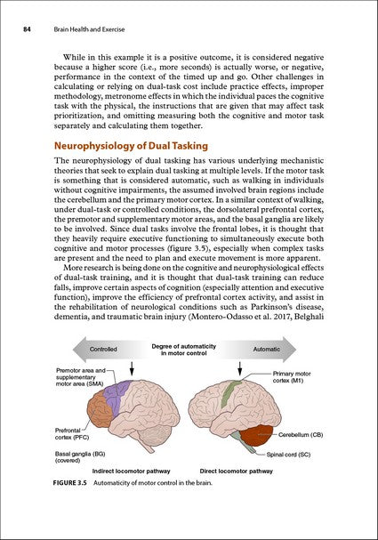 Brain Health and Exercise