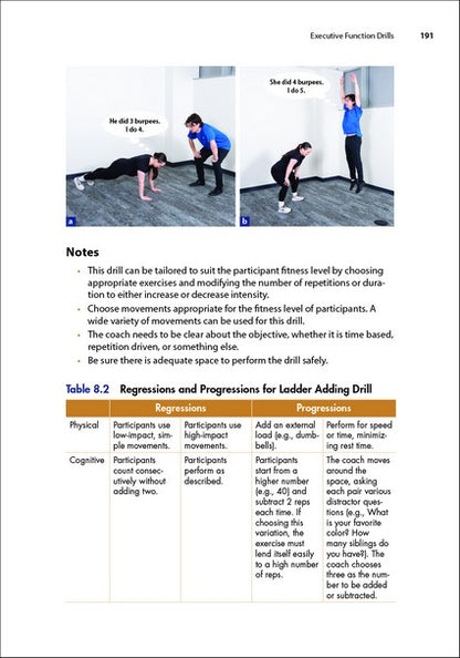 Brain Health and Exercise