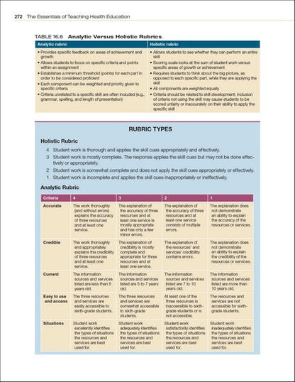 The Essentials of Teaching Health Education
