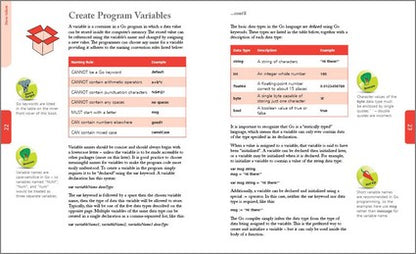 GO Programming in easy steps