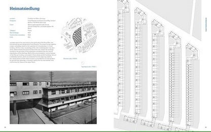 Housing Atlas