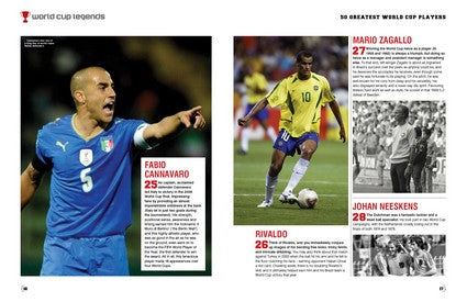 World Cup Legends