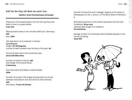 637 Gorillas on the Run and other Feats, Facts and Astonishing Stats