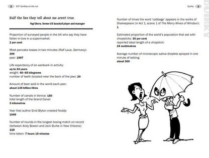 637 Gorillas on the Run and other Feats, Facts and Astonishing Stats