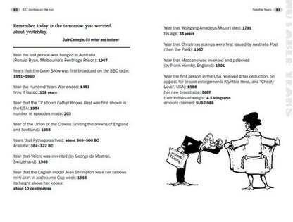 637 Gorillas on the Run and other Feats, Facts and Astonishing Stats