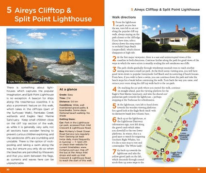 Best Walks of the Great Ocean Road