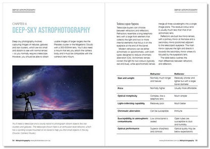 Astrophotography