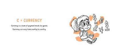 The A-Z of Money