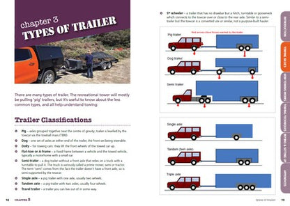 Towing Glovebox Guide