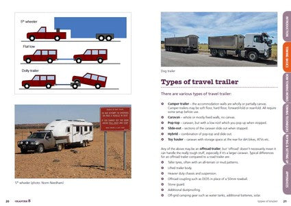 Towing Glovebox Guide