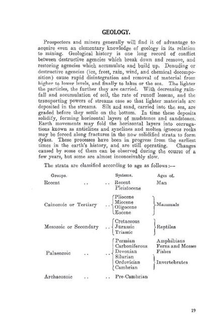 Prospector's Guide: Victoria