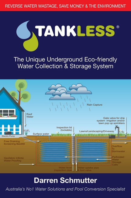Tankless