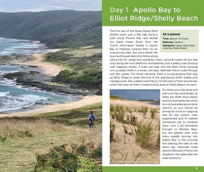 The Great Ocean Walk