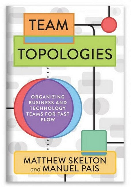 Team Topologies