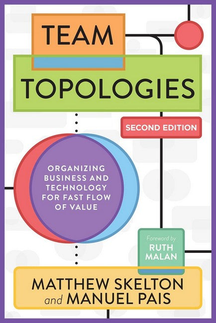 Team Topologies